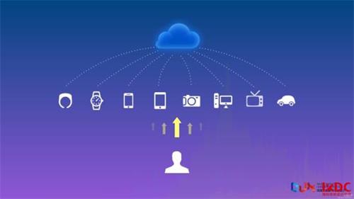 怎么做全網(wǎng)整合“贏”銷推廣更好？ 