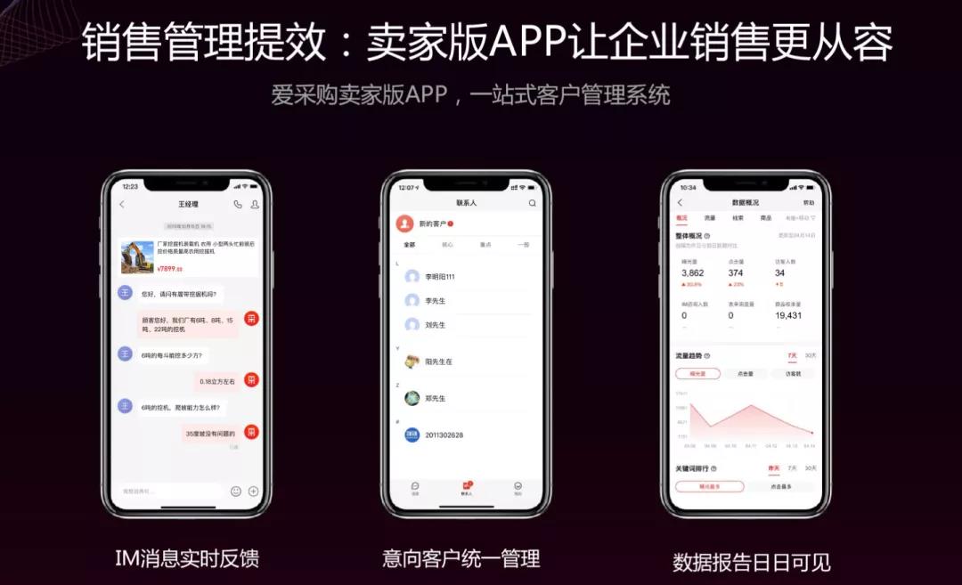 百度愛采購產(chǎn)品介紹與愛采購的優(yōu)勢(shì)