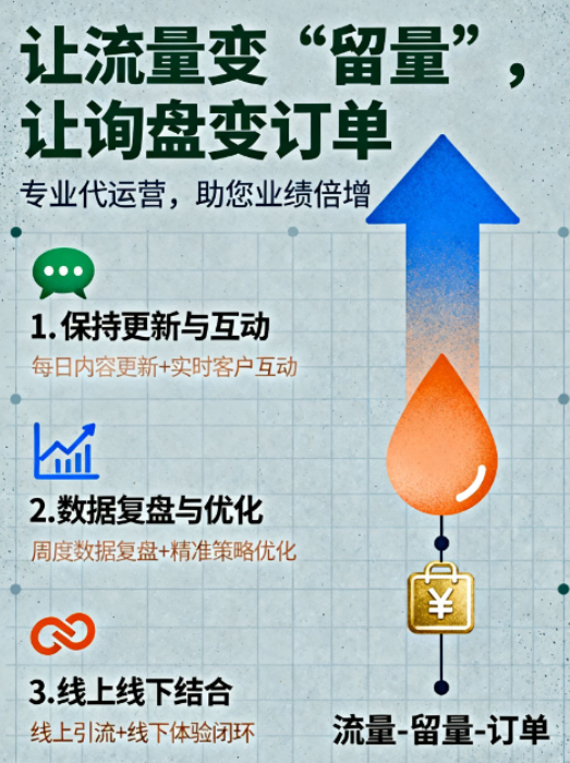 硅橡膠色膏色母粘結(jié)劑廠家看過來！三招讓你的網(wǎng)絡(luò)訂單多到接不過來