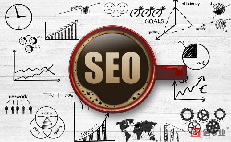 SEO，SEO優化，關鍵詞優化，SEO成本
