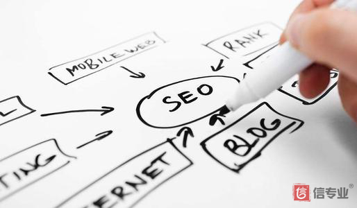 SEO，SEO優化，關鍵詞優化，SEO成本